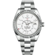 Rolex Skydweller