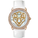 Panthere De Cartier